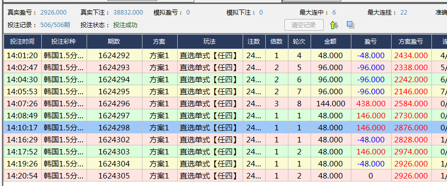 新奥门开奖记录,可靠计划策略执行_soft95.242