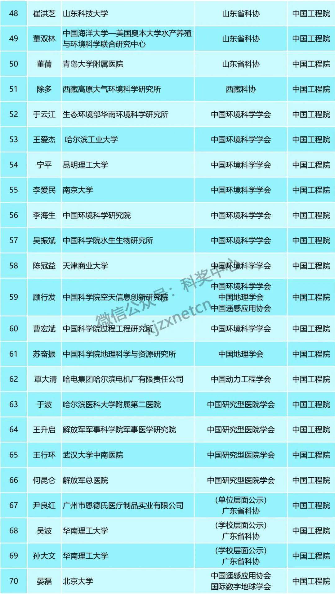 霸気_冷却℡ 第4页