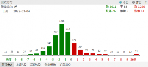 今天免费三中三,实地数据解释定义_超级版52.817