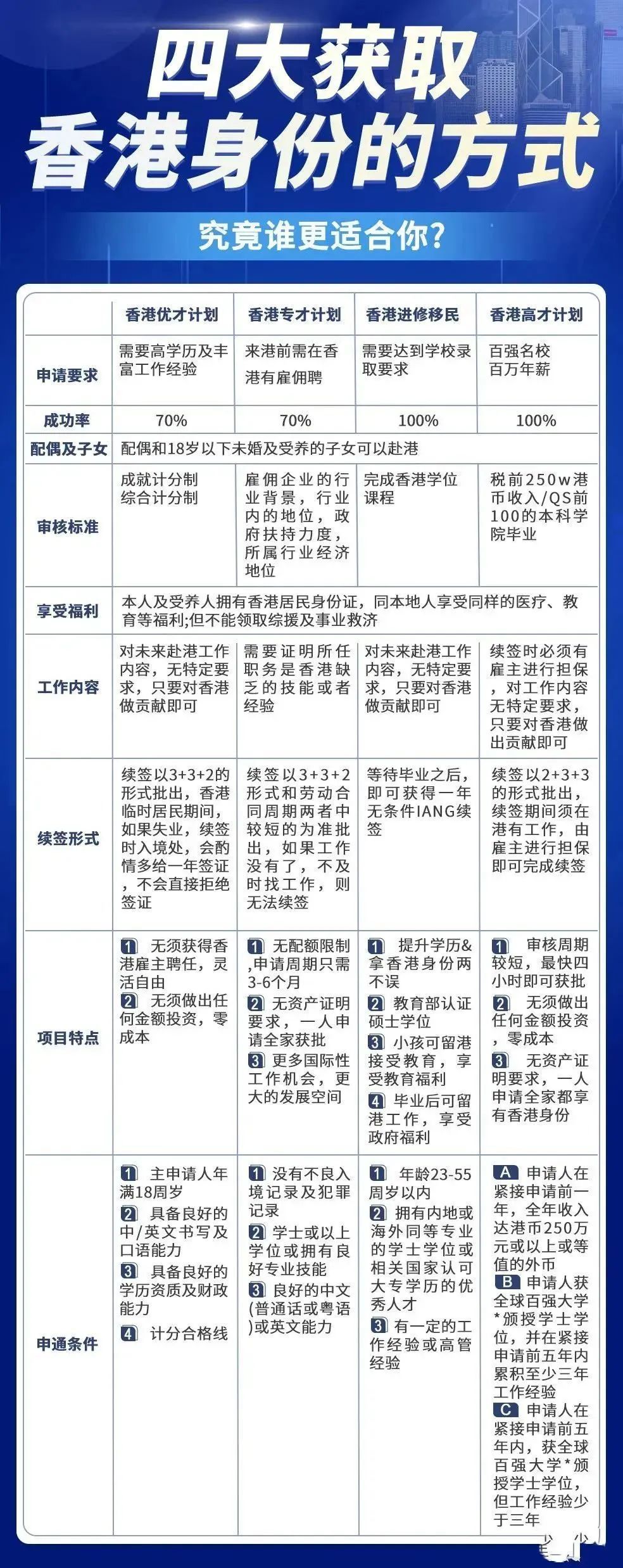 香港大众网免费资料查询,灵活性方案解析_开发版57.515