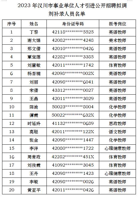 广汉市康复事业单位人事重塑，推动事业发展，加强康复服务力量新任命揭晓