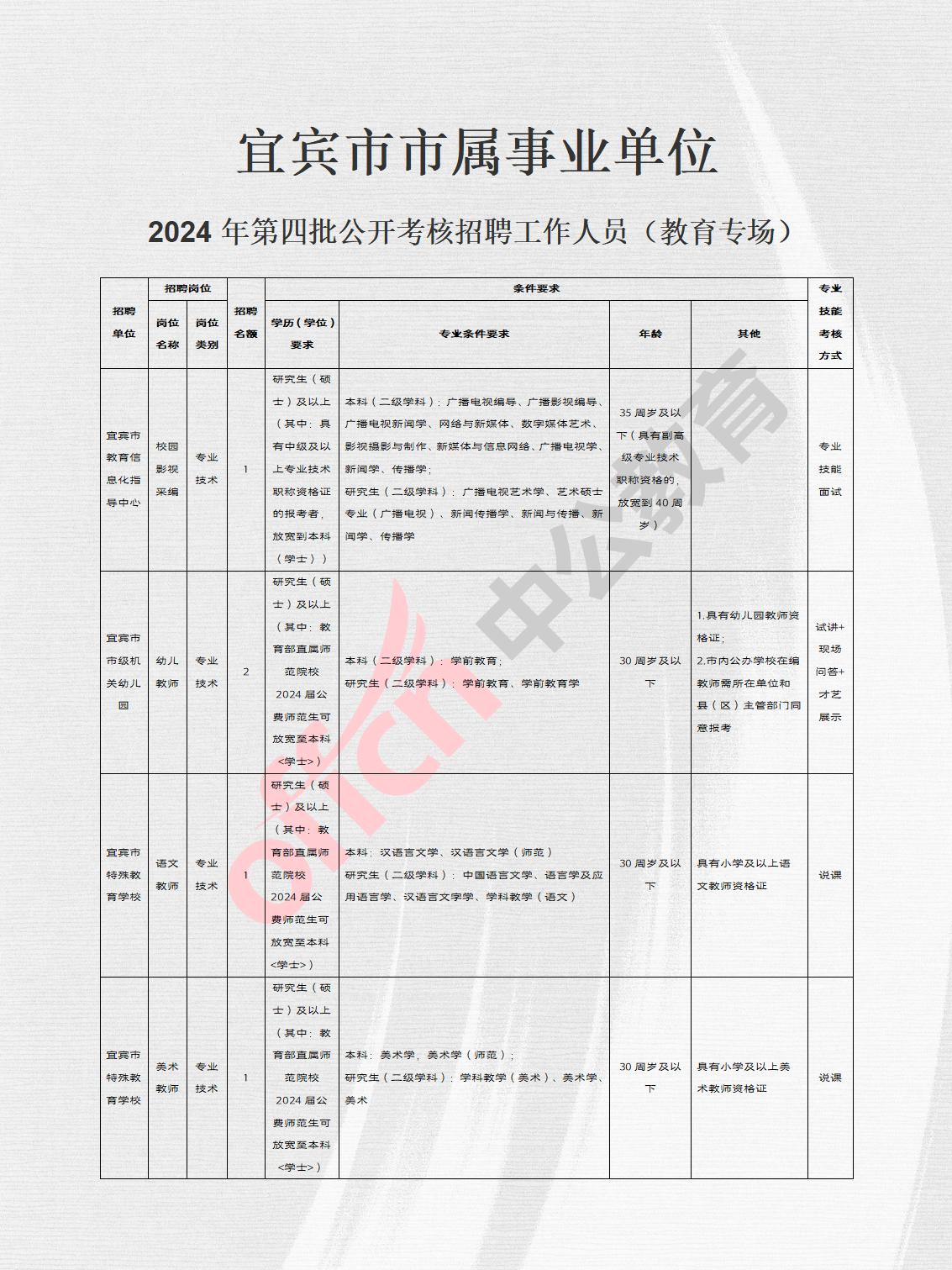 绍兴县成人教育事业单位发展规划探讨与展望