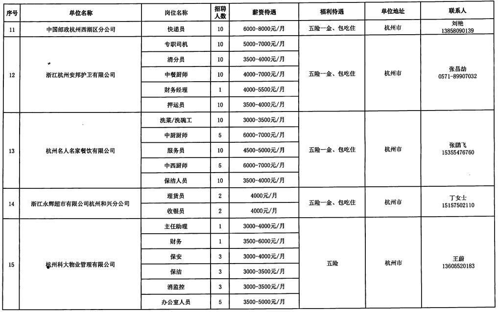 岗巴县级托养福利事业单位最新项目概览