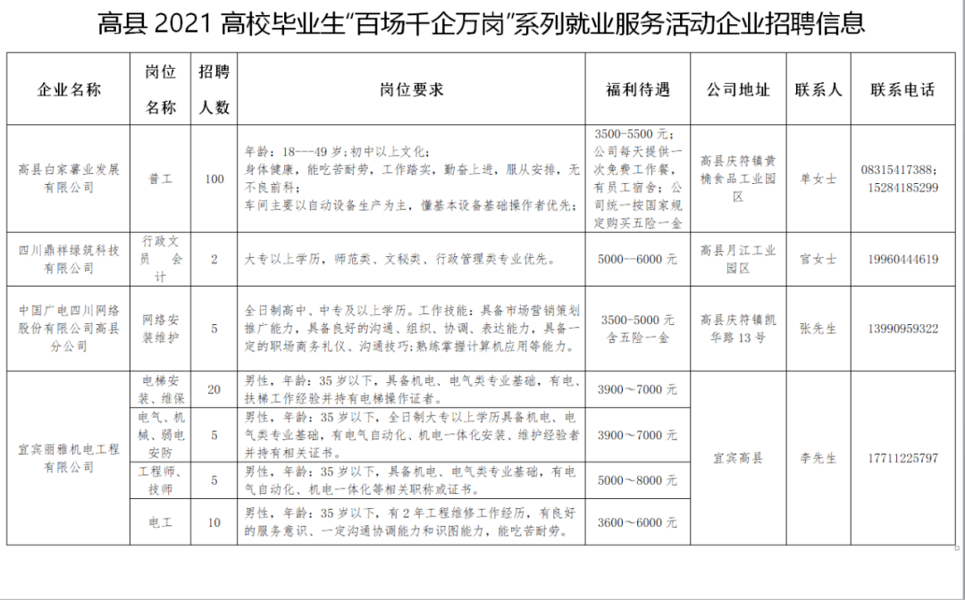 高县初中最新招聘信息全面解析