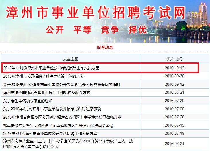 漳州市农业局最新招聘信息及职位介绍概览