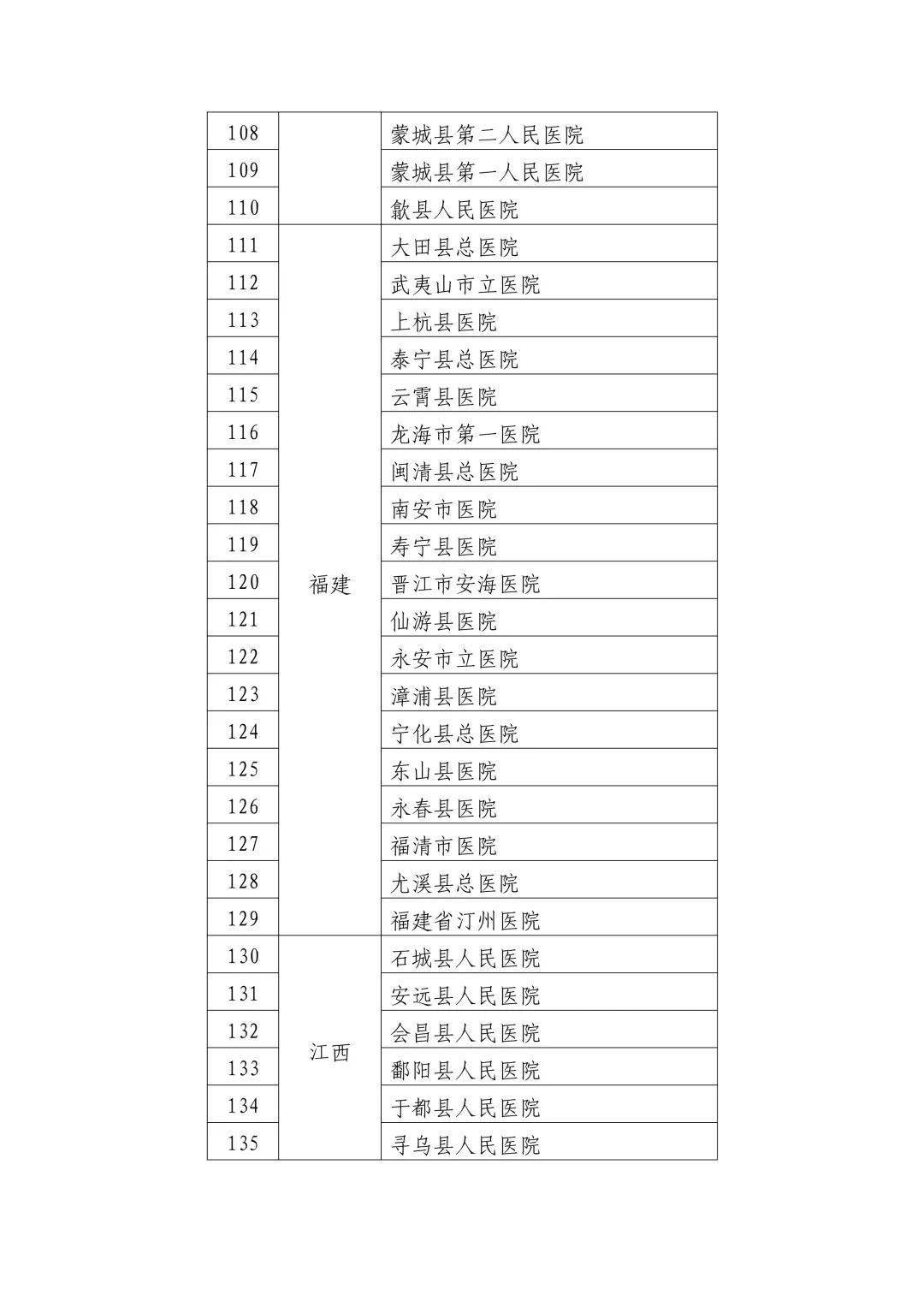 德江县数据和政务服务局项目最新进展报告概览