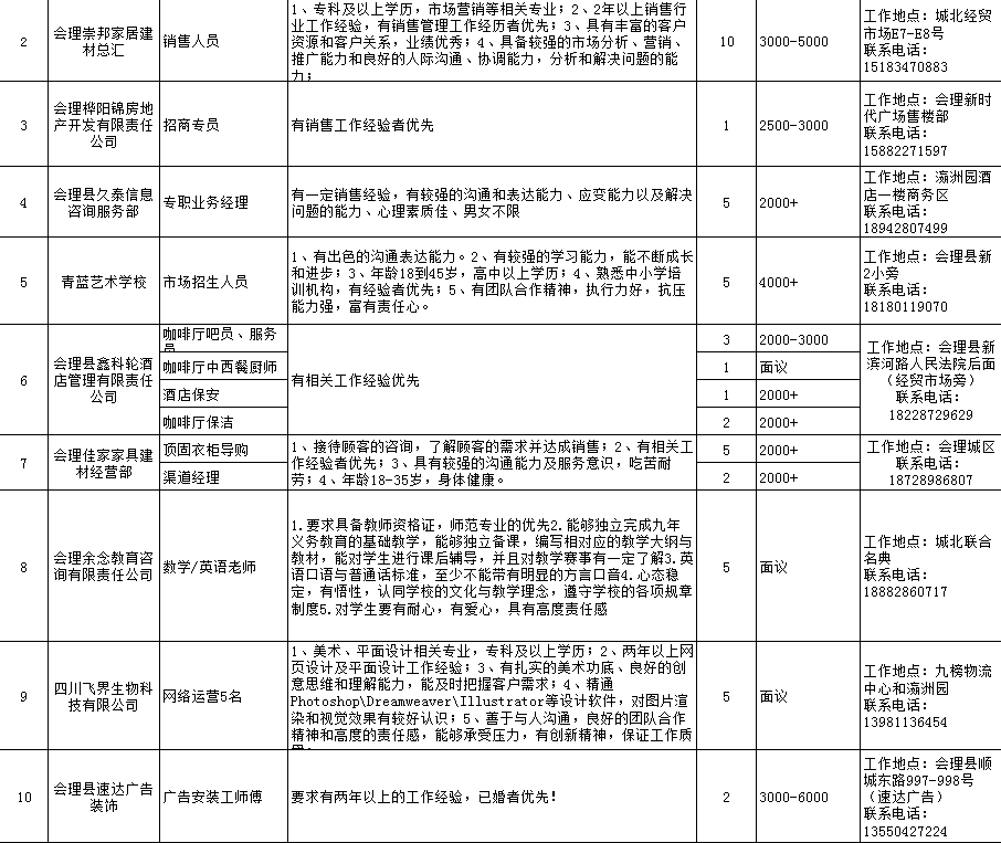 会理县司法局最新招聘信息全面解析