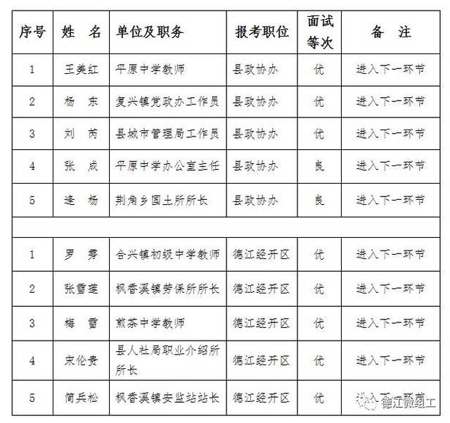 贵溪市小学人事任命重塑未来教育新篇章