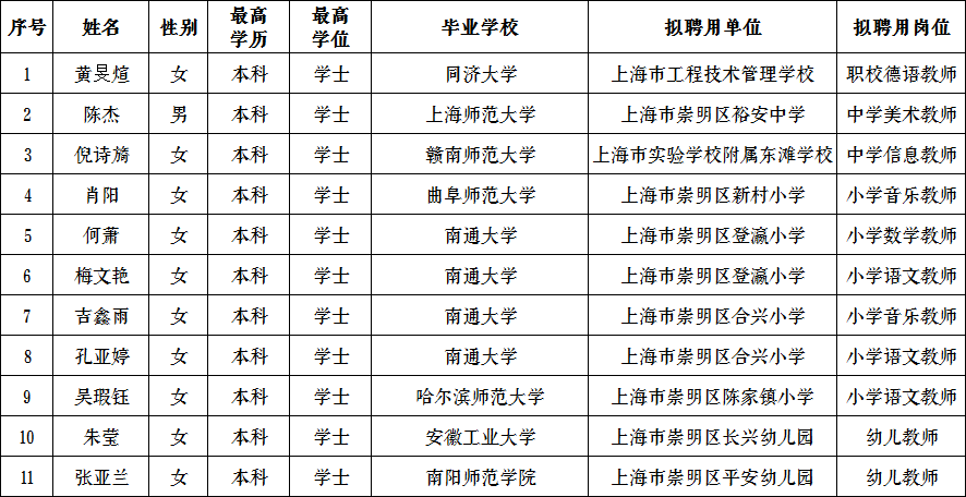 在线留言 第10页