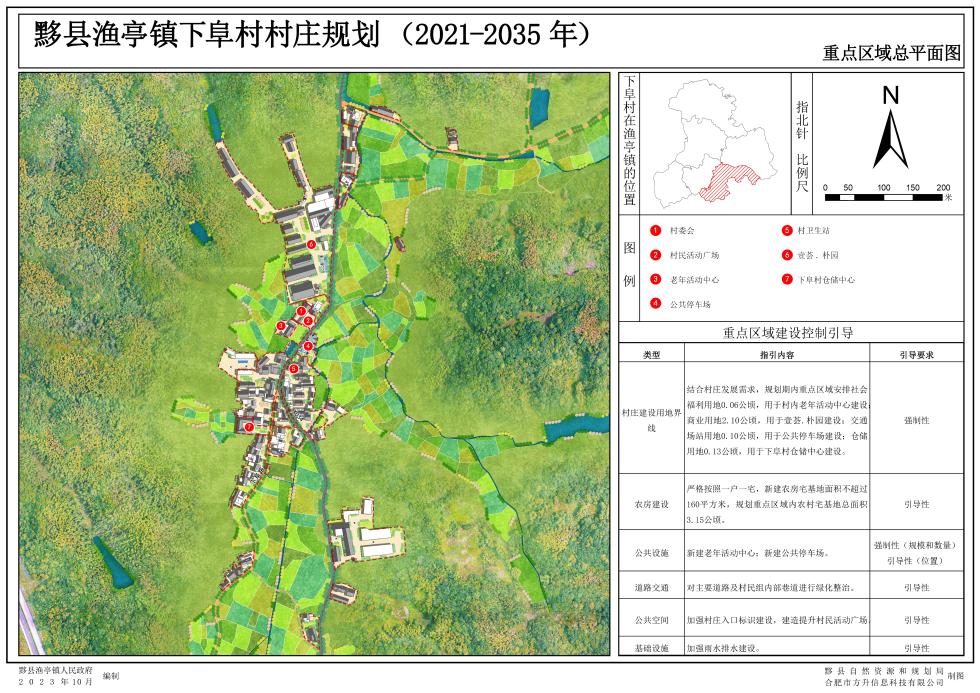 下车乡新时代繁荣宜居乡村发展规划揭秘