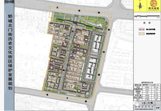 中央门街道最新发展规划，塑造未来城市新面貌蓝图