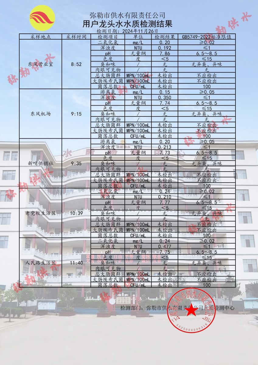 东丽区水利局最新招聘全解析